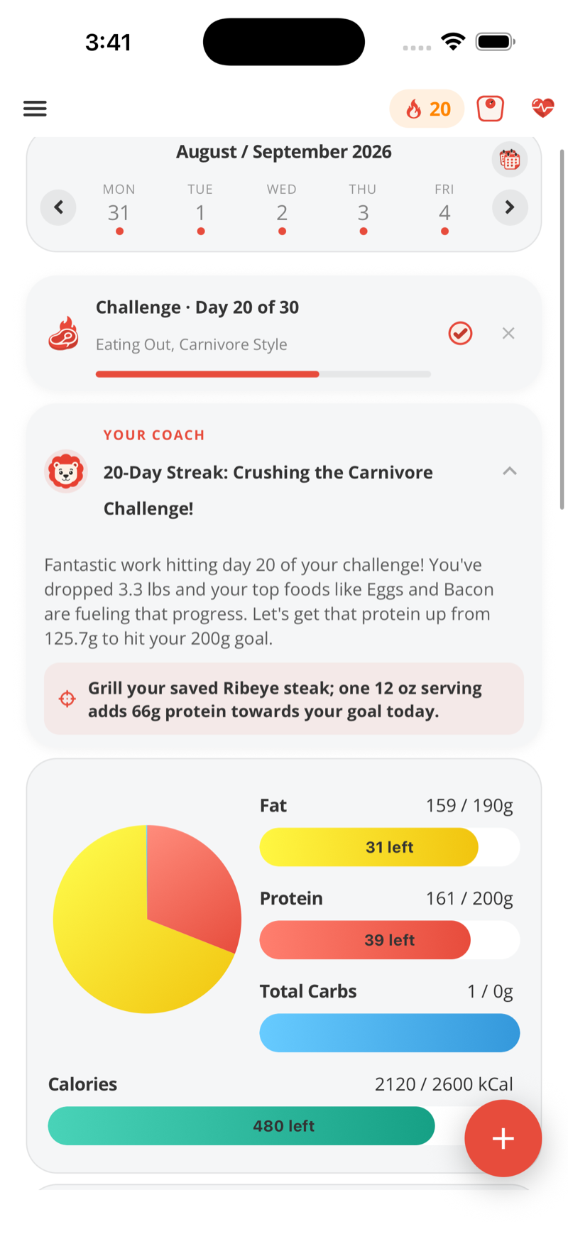 Daily coach note: 20-day streak, dropped 3.3 lb, get protein up from 125.7 g to the 200 g goal, grill the saved ribeye