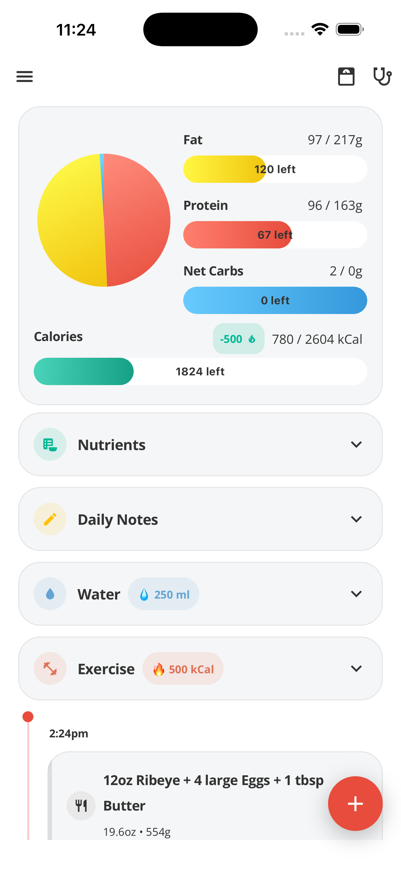 Vore daily log with fat, protein, net carbs and calories